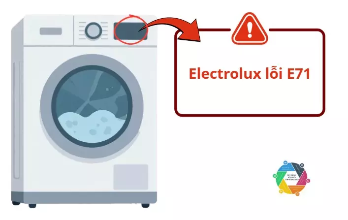 Máy giặt Electrolux lỗi E71